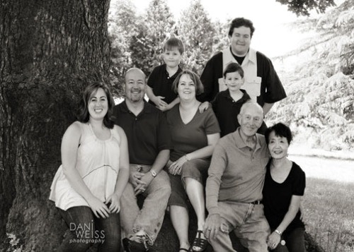 Gallup Family